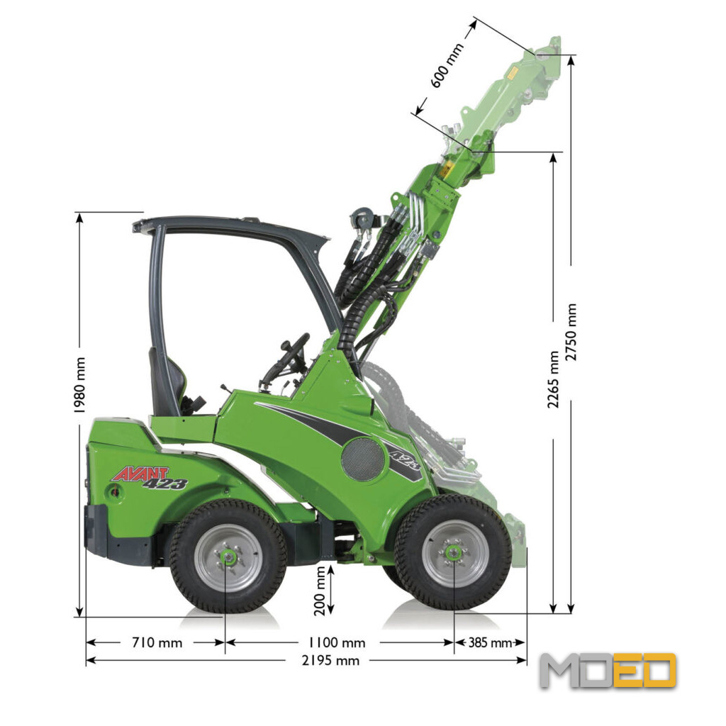 Dimensions du chargeur articulé compact Avant 423 avec bras télescopique