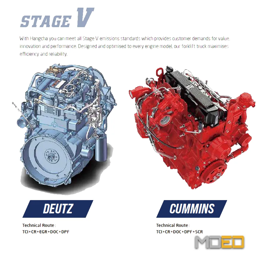 moteur Deutz Cummins Stage V chariot élévateur Hangcha CPCD100 tout terrain 10 tonnes