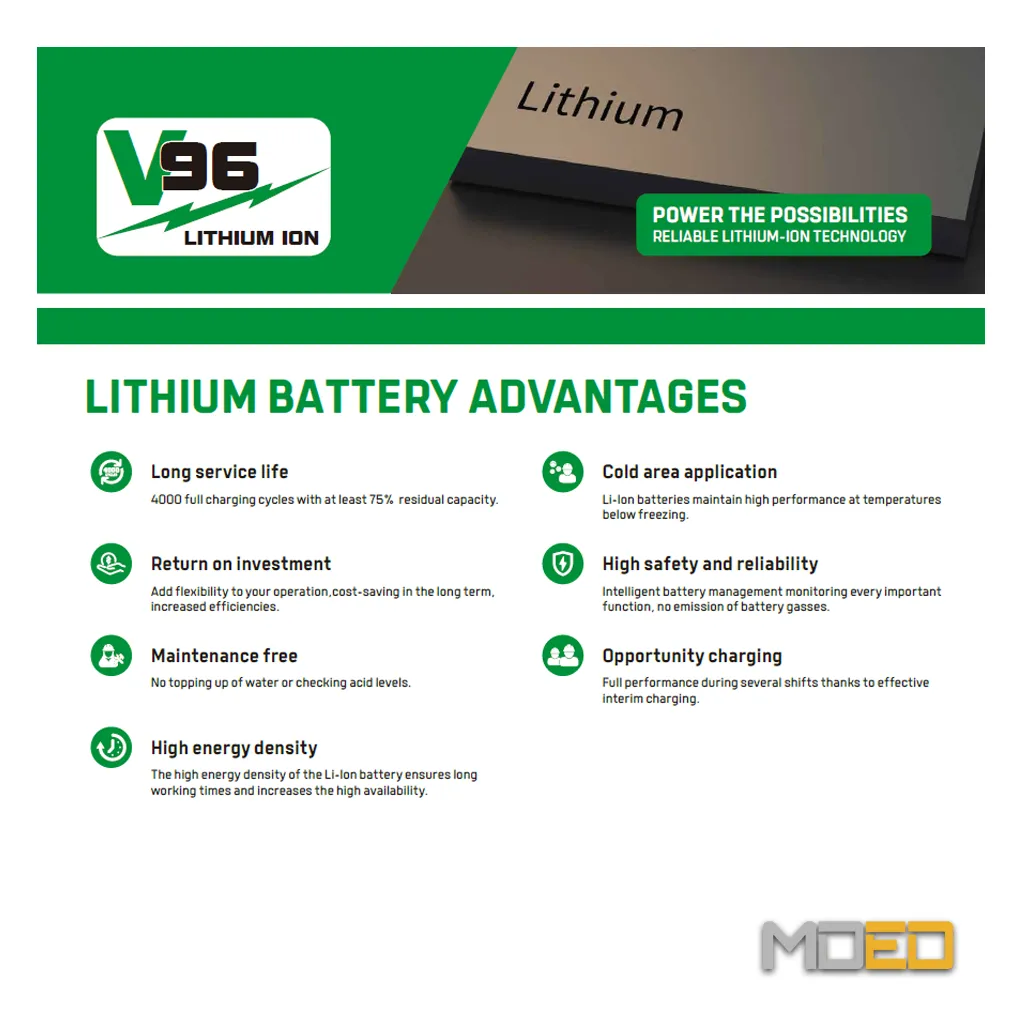 Avantages batterie lithium-ion chariot élévateur Hangcha CPD100 10000 kg