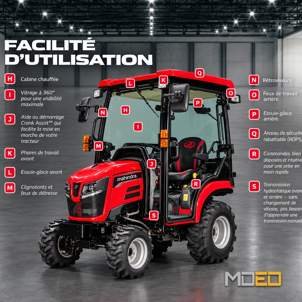 Mahindra 1123 HST 4WD avec cabine et commandes ergonomiques